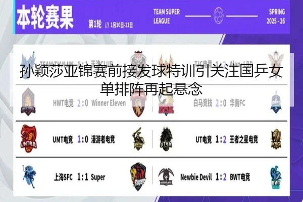 孙颖莎亚锦赛前接发球特训引关注国乒女单排阵再起悬念